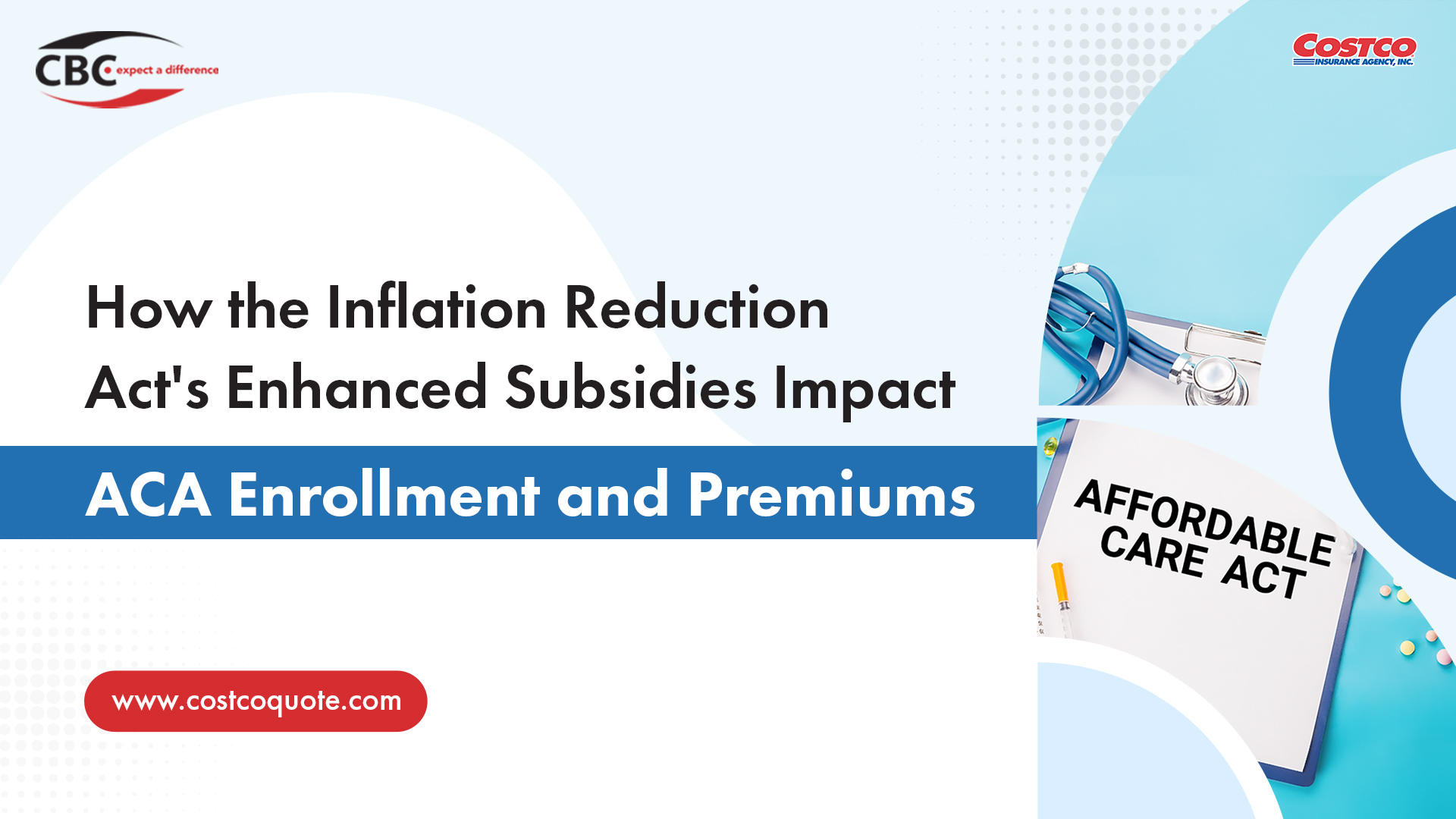 How the Inflation Reduction Act's Enhanced Subsidies Impact ACA Enrollment and Premiums